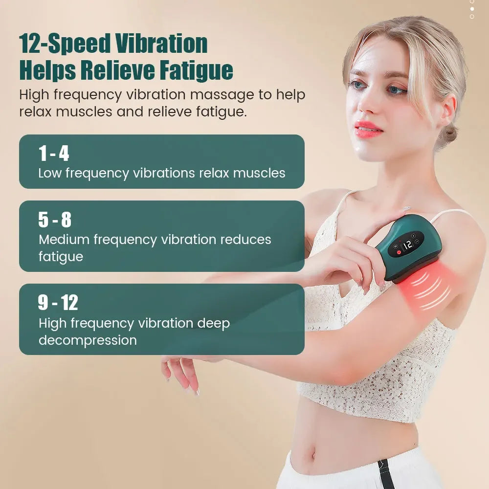 Electric Gua Sha – The Secret to Beauty and Relaxation